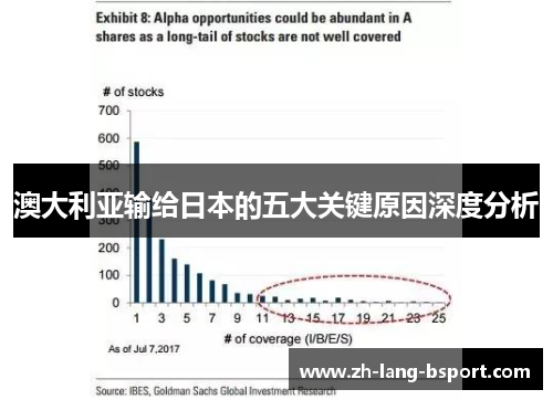 澳大利亚输给日本的五大关键原因深度分析 澳大利亚输给日本的五大关键原因深度分析