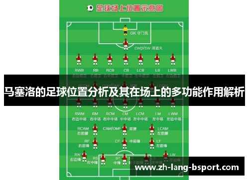 马塞洛的足球位置分析及其在场上的多功能作用解析 马塞洛的足球位置分析及其在场上的多功能作用解析