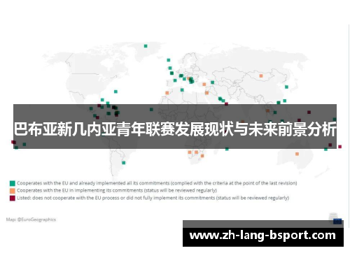 巴布亚新几内亚青年联赛发展现状与未来前景分析 巴布亚新几内亚青年联赛发展现状与未来前景分析