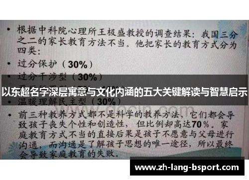 以东超名字深层寓意与文化内涵的五大关键解读与智慧启示 以东超名字深层寓意与文化内涵的五大关键解读与智慧启示