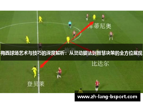梅西球场艺术与技巧的深度解析:从灵动脚法到智慧决策的全方位展现 梅西球场艺术与技巧的深度解析:从灵动脚法到智慧决策的全方位展现