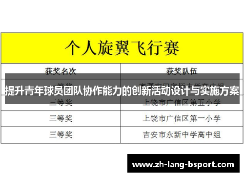 提升青年球员团队协作能力的创新活动设计与实施方案